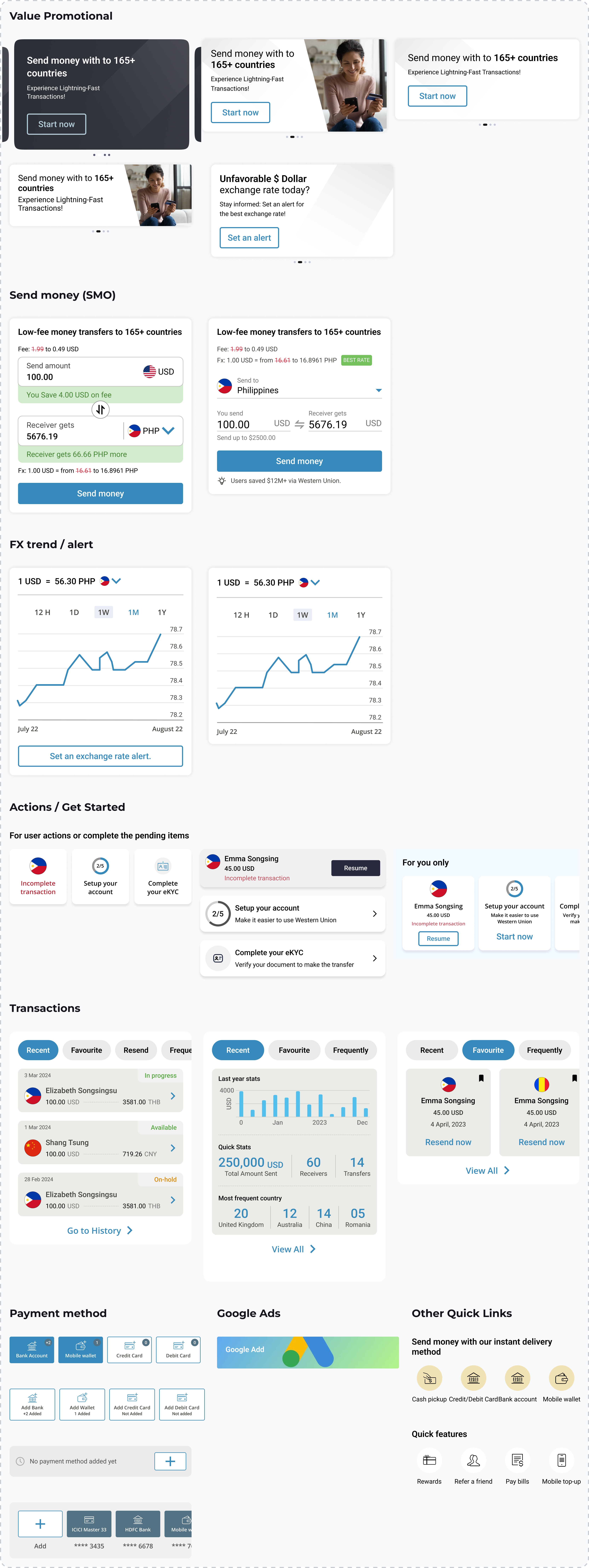 Full set of dashboard widget variations: value promotional, send money, FX trend/alert, actions/get started, transactions, payment method, Google ads and other quick links